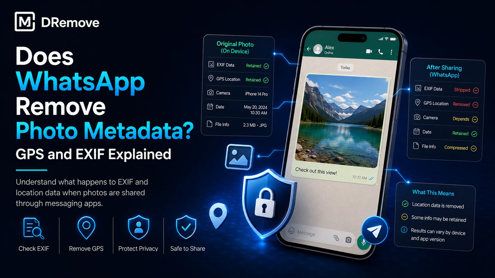 Does WhatsApp Remove Photo Metadata? GPS and EXIF Explained
