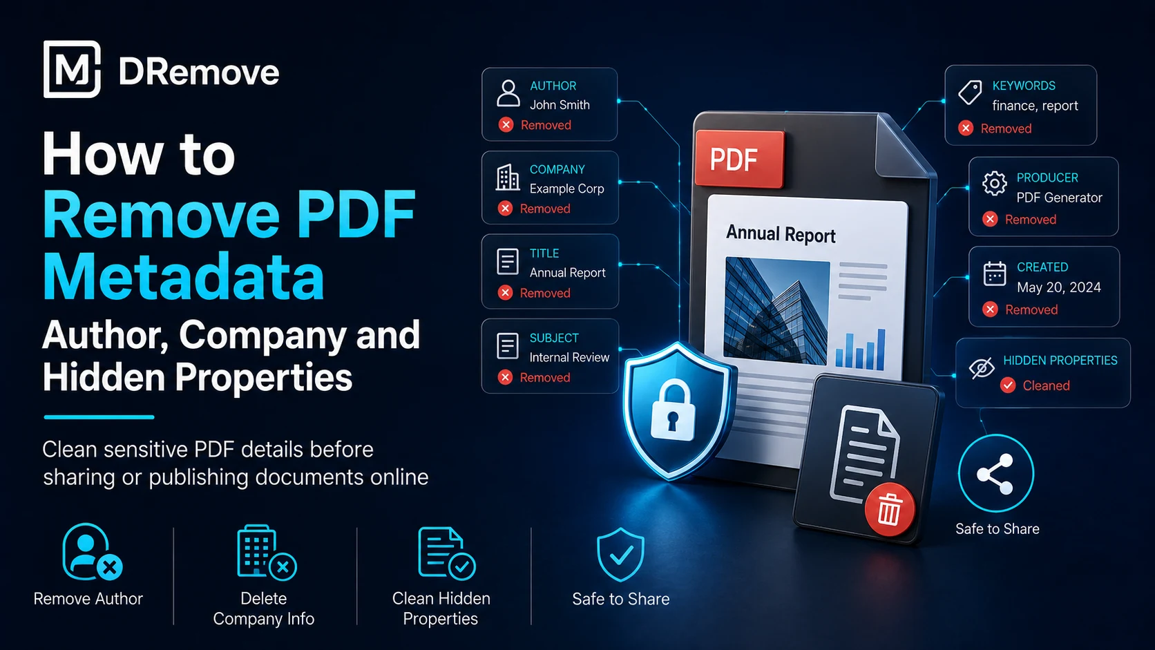How to Remove PDF Metadata: Author, Company and Hidden Properties