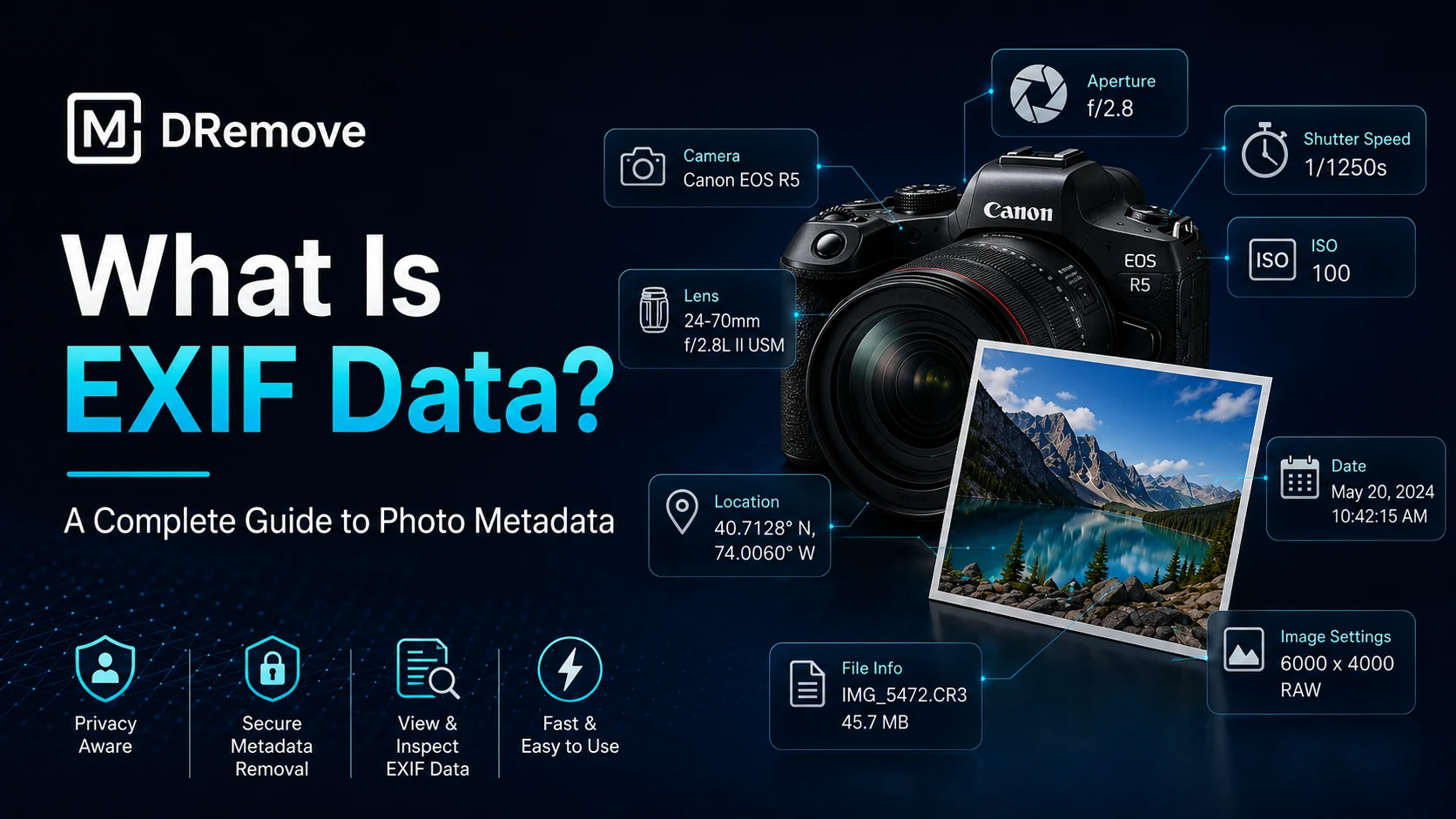 Camera and printed photos illustration for EXIF data and photo metadata